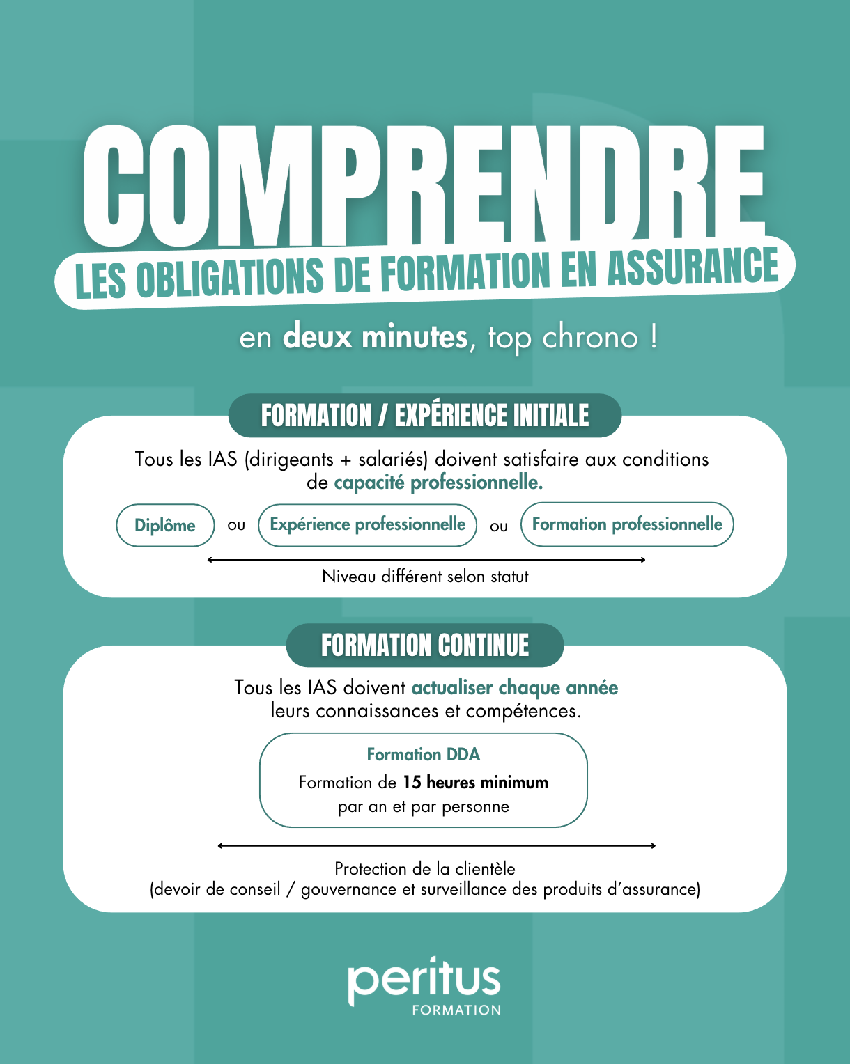 Les obligations de formation pour un courtier en assurance